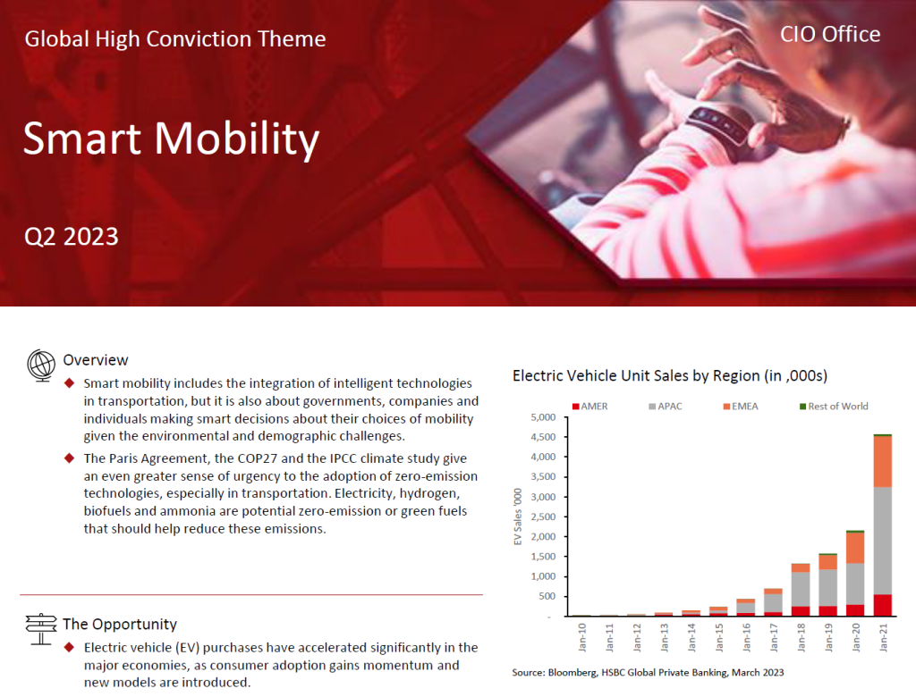 hsbc report