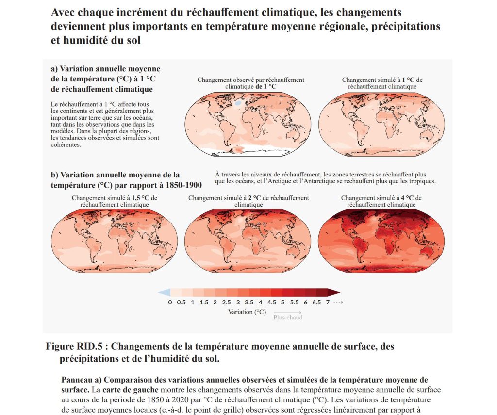 ipcc