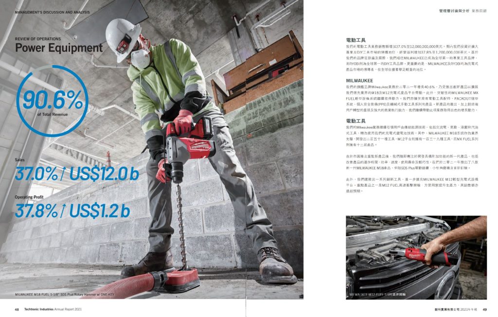tti annual report